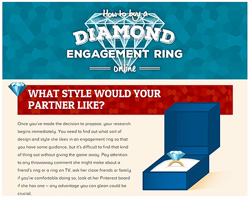 how to buy a diamond engagement ring online