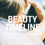 Guest Post: Beauty Treatments Timeline