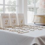 Be Inspired: How To Choose Your Wedding Finishing Touches